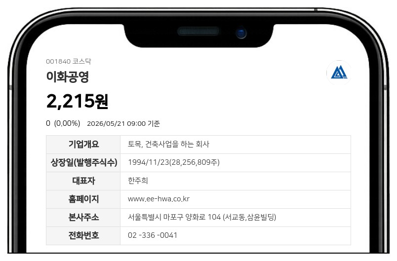 이화공영 상장폐지 사유 발생에 따른 주권매매거래정지 기간 연장 결정