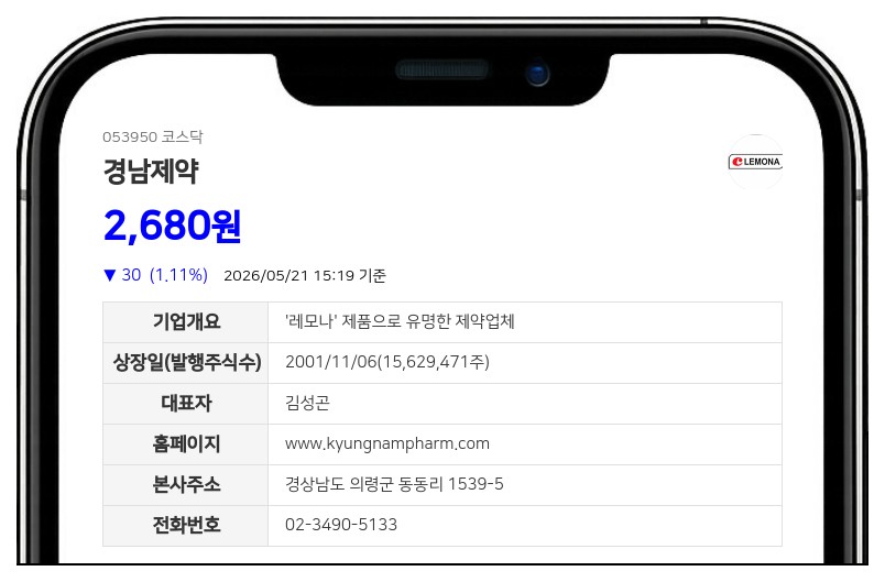 경남제약, 주주배정 유상증자로 190억원 조달…신주 1100만주 발행