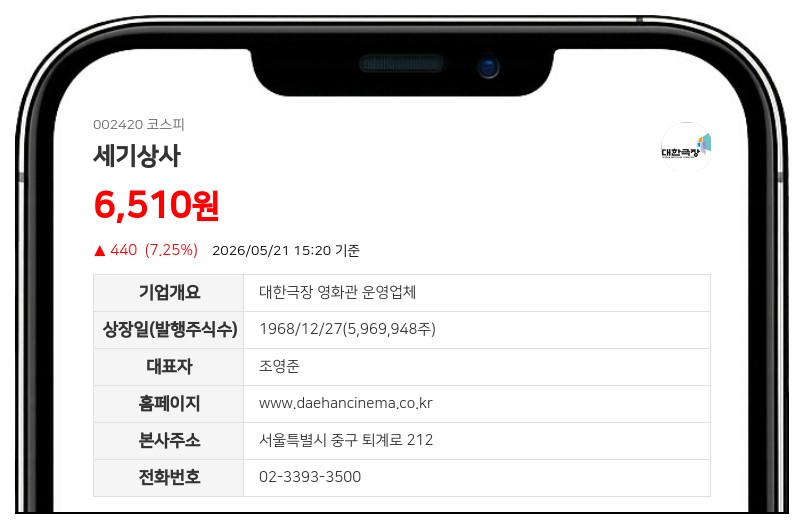 세기상사, 우양수산 흡수합병으로 자산 2035억 달성... 호텔레저 사업 본격 확장