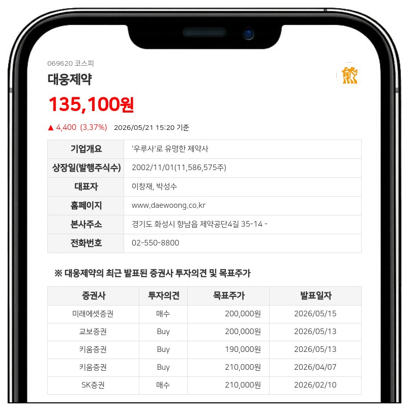 대웅제약 '한 달 한 번' 비만약 도입, 글로벌 4주 지속형 시장 정조준