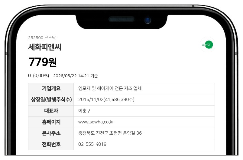 세화피앤씨 주식 5주가 1주로 합쳐진다…액면가 500원 상향 통한 가치 제고