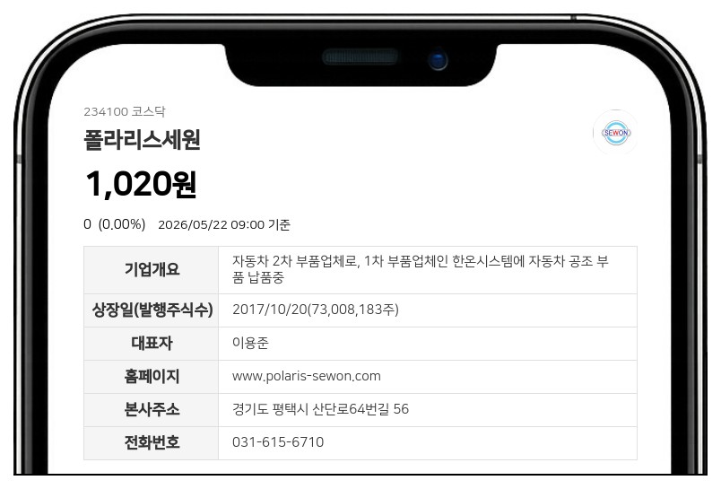 폴라리스세원 거래정지 풀린다...26일 액면병합 주권 변경상장으로 매매 재개