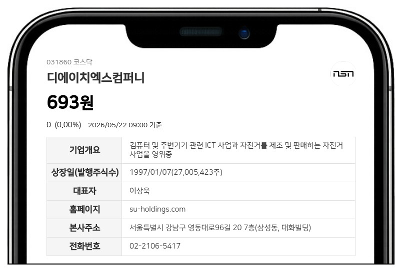 디에이치엑스컴퍼니, 액면가 10배 높인다... 주식수 2700만주에서 270만주로 축소