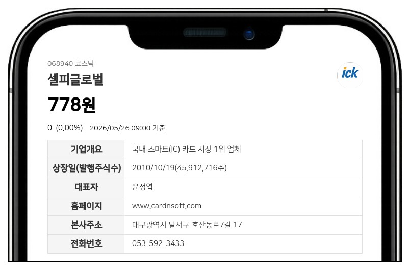 셀피글로벌 경영권 분쟁 2라운드 돌입…가처분 기각 불복한 안 모 씨 항고장 제출