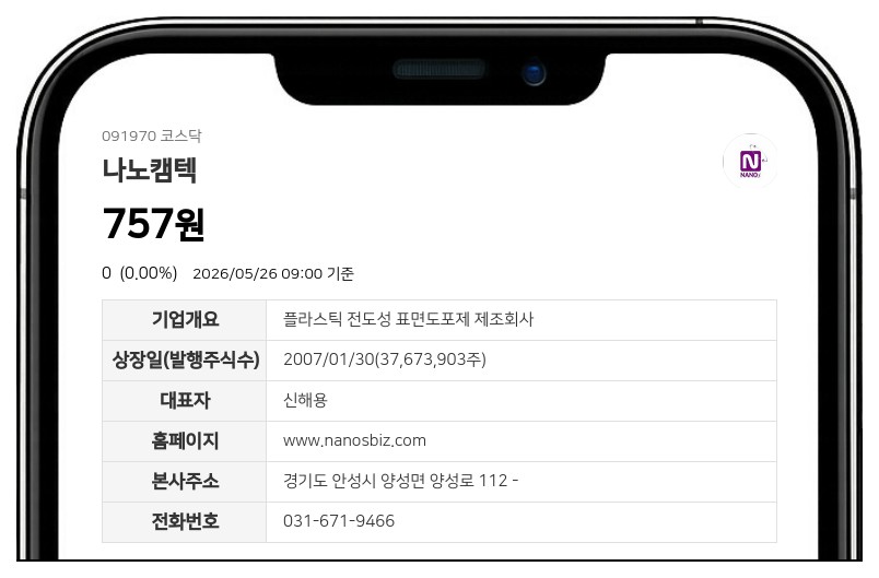 나노캠텍 27일 거래 재개 확정, 액면병합 신주 상장으로 시장 복귀