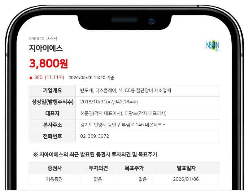지아이에스, 10억 자사주 신탁 만료... 47만여 주 전량 실물 반환