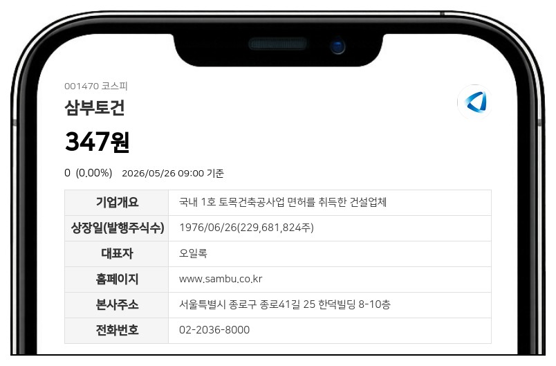 삼부토건 회생계획안 운명 6월 26일 결정... 서울회생법원 관계인집회 기일 확정