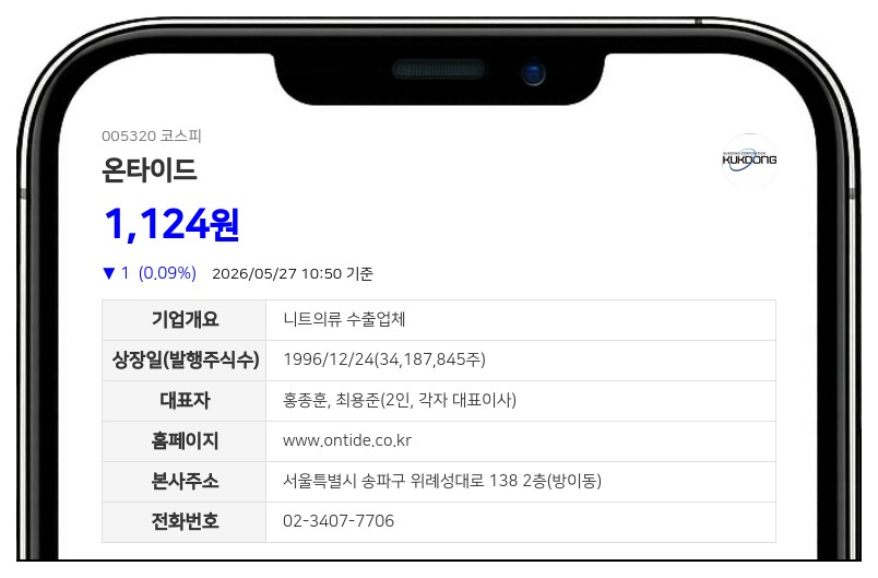 온타이드 최대주주 약진통상, 주식병합 후 장내매수로 지분율 0.31%p 늘려
