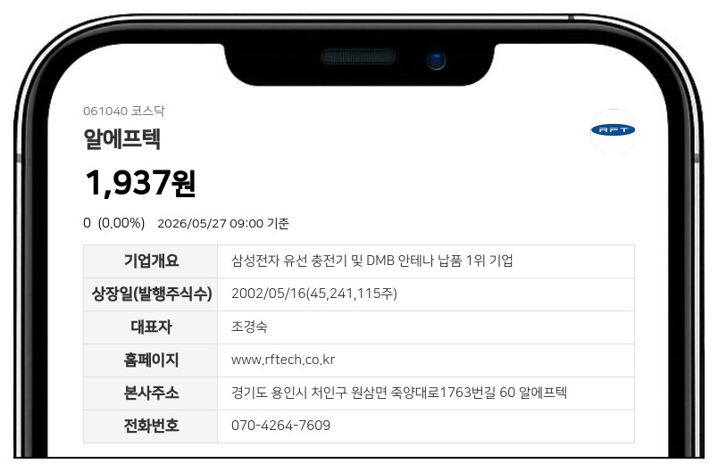 알에프텍 액면병합 마치고 28일 거래 재개...장 개시 전 시간외거래 주의