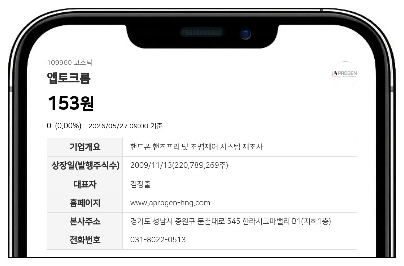 앱토크롬, 감자 후 6월 1일 코스닥 복귀... 거래 재개 첫날 시간외매매 주의