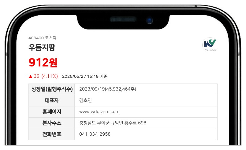 우듬지팜, 액면가 500원으로 5배 상향…유통주식수 918만주로 축소