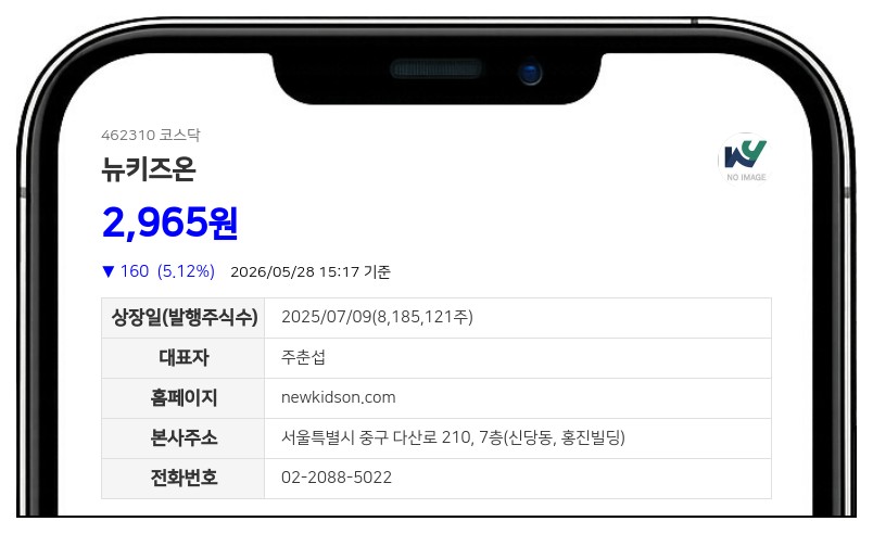 뉴키즈온, 15억원 자사주 매입 후 전량 소각 결정... 강력한 주주환원 정책 강화