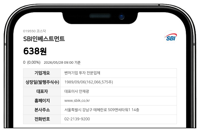 SBI인베스트먼트 29일 거래 재개...액면병합 마치고 코스닥 시장 복귀