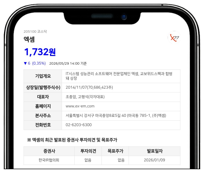 엑셈, 10억원 자기주식 사들인다... 임직원 성과보상용 57만주 장내 매수