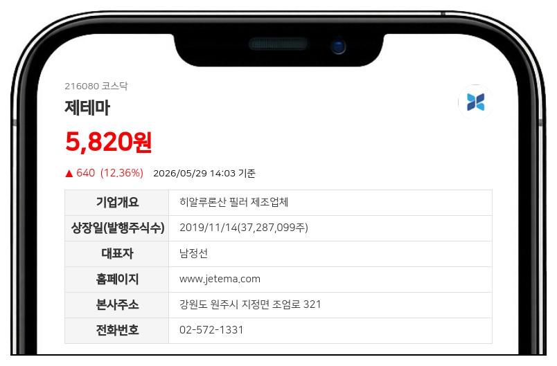 "보톡스와 동등" 제테마, 중국 3상 성공에 톡신 시장 '청신호'
