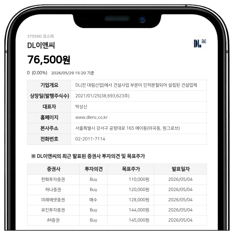 DL이앤씨, 1.2조원 규모 목동6단지 재건축 잡았다... 매출 17% 달하는 대형 수주