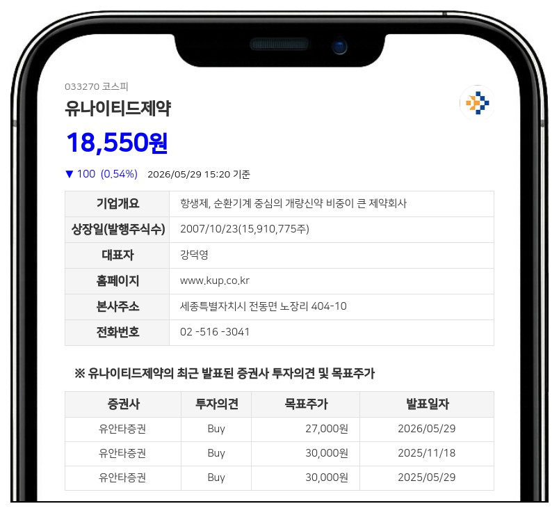 유나이티드 241억 약가 소송 승소... 대법원 심리불속행 기각으로 최종 확정