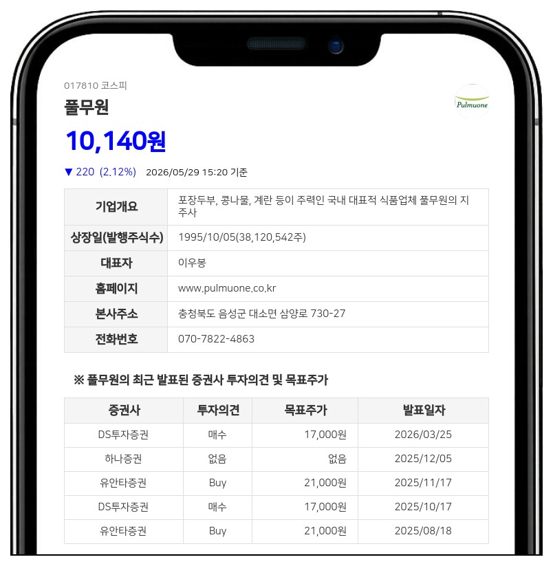 풀무원 남승우 의장 20만 주 기부로 나눔 실천, 최대주주 지분율 59.32% 기록