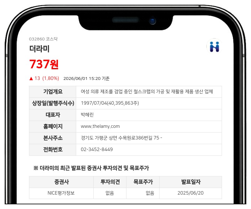 더라미, 유통주식수 5분의 1로 줄인다…8월 7일부터 거래정지