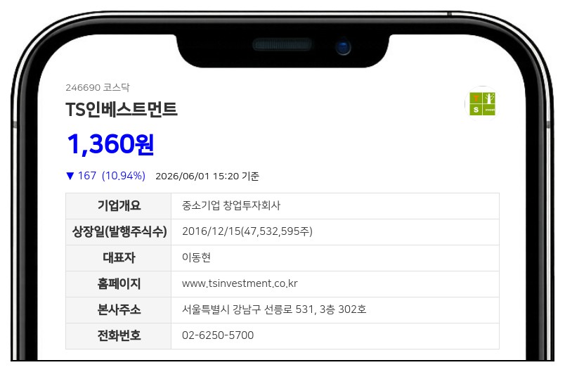 TS인베스트먼트, 6월 5일 거래정지 돌입... 주식병합으로 신주 상장 전까지 중단