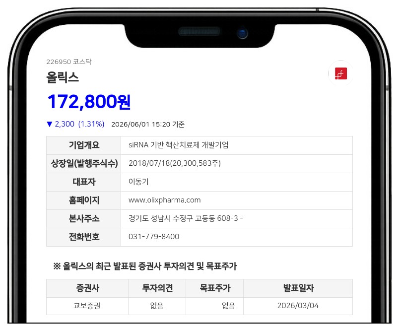 올릭스 1107억원 조달로 R&D 가속화...로레알 펀드 등 제3자 배정 참여