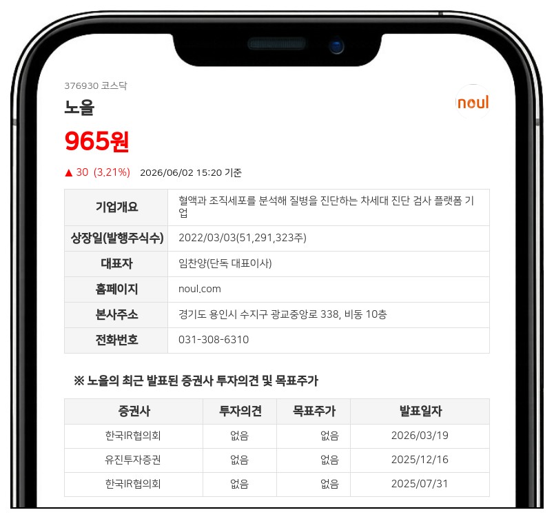 노을, 주식수 5129만주에서 1025만주로 압축... 8월 20일부터 거래 정지