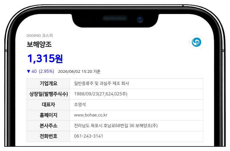 보해양조 최지만 임원 자사주 4000주 장내매수 지분율 상승