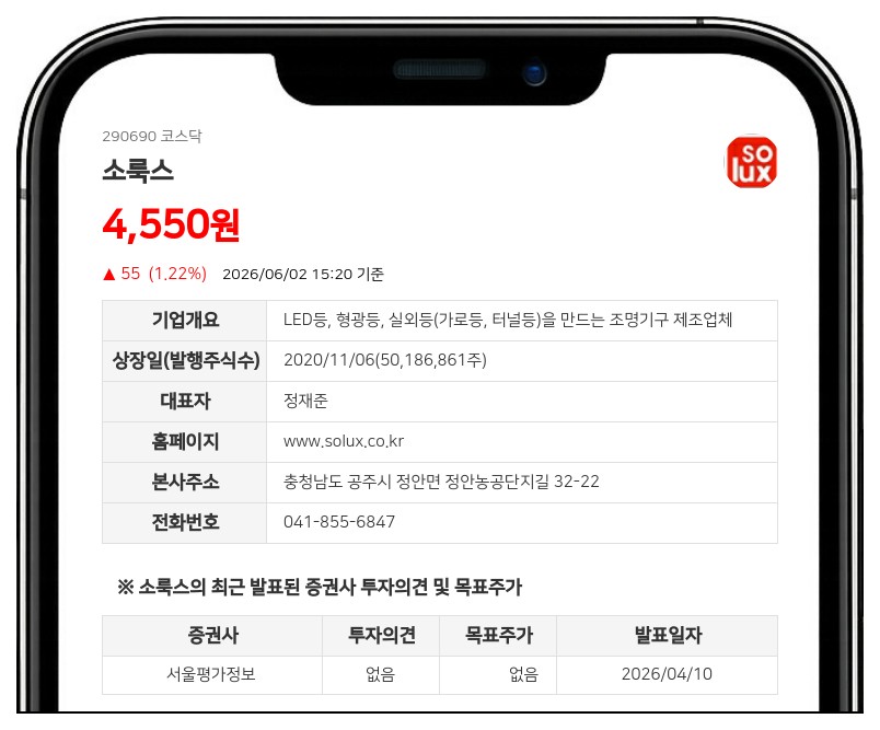 소룩스, 콜옵션 행사로 취득한 CB 18억 9974만원 처분... 주식 총수 1.14% 규모