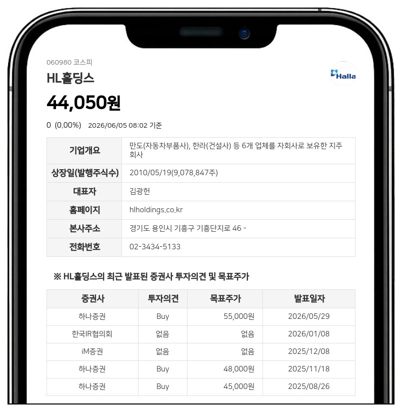 HL홀딩스 오너가 친인척 5만여 주 장내매수…지분 지배력 강화