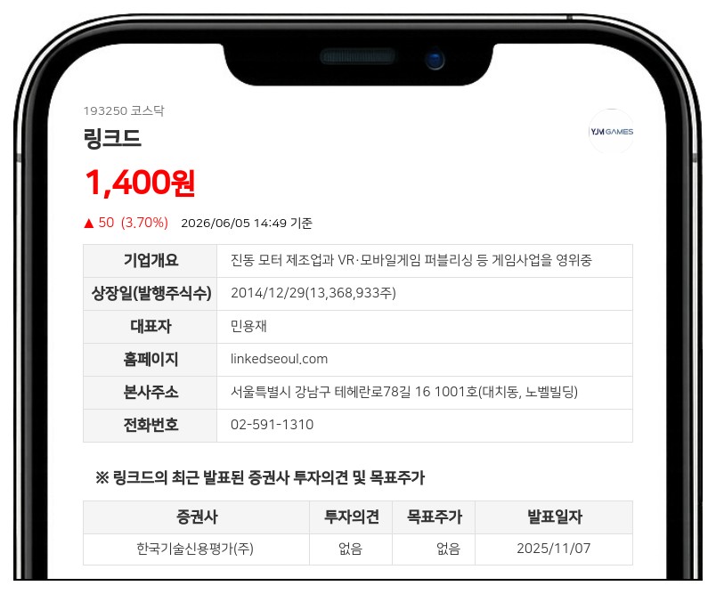 링크드, 넥써쓰 지분 매각으로 146억 확보... 자기자본 대비 24.5% 규모