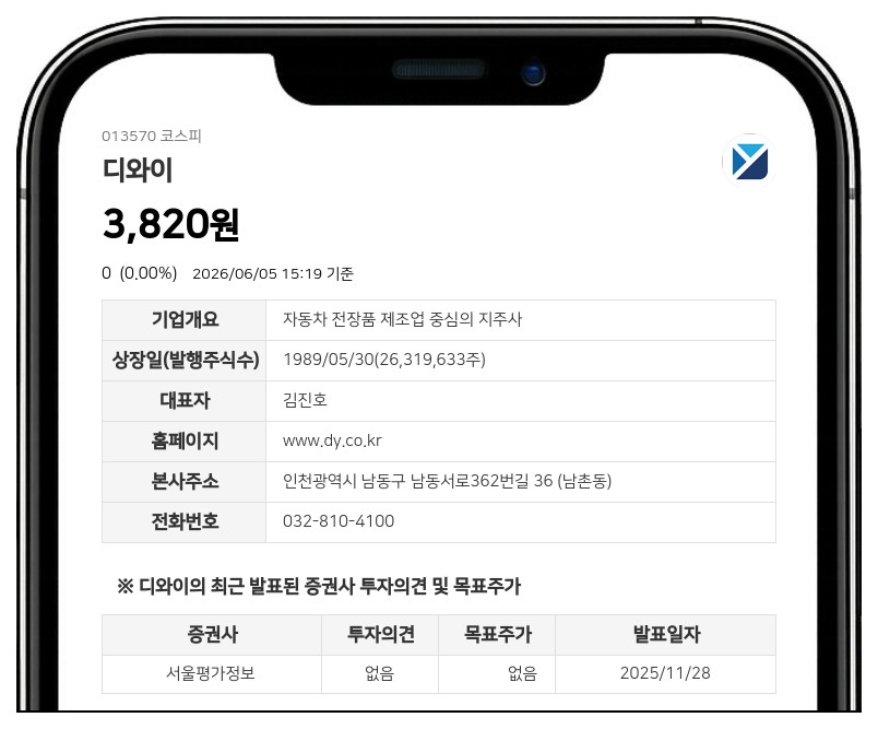 디와이 김진호 임원, 장내서 3만 주 매수하며 지분율 확대