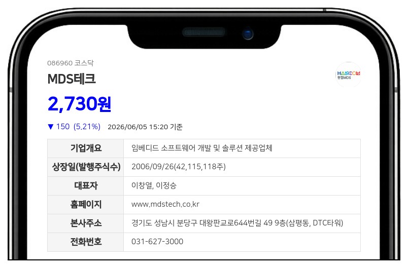 MDS테크 최대주주 플레이그램, 10억 CB 콜옵션 행사... "지배력 강화 승부수"