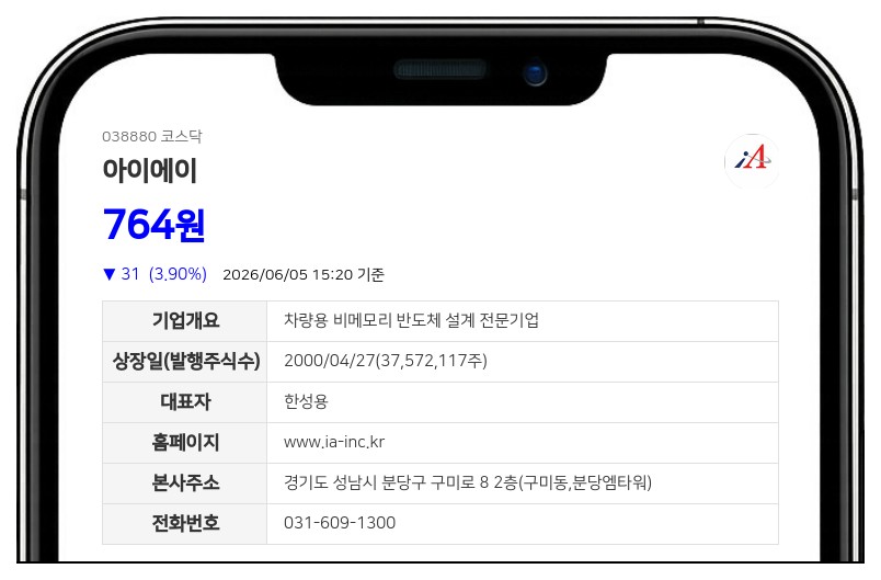 아이에이 주식 거래 10일부터 멈춘다, 자본감소 따른 전자등록 변경 목적
