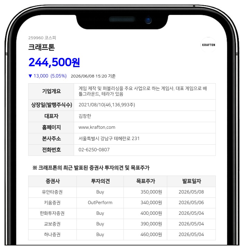 크래프톤 장병규 의장 포함 임원진 자사주 상여 취득... 지분 22.44% 유지
