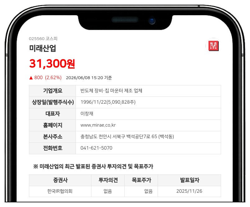 미래산업, 204억 투입해 알로이스 인수... 지분 36.8% 확보로 신성장동력 발굴