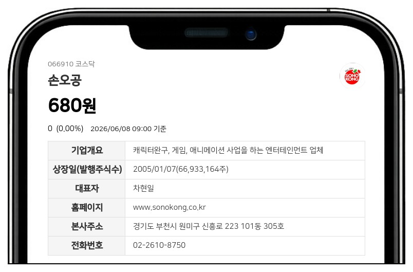손오공, 액면병합 마치고 9일 거래 재개... 장 개시 전 시간외매매는 제한