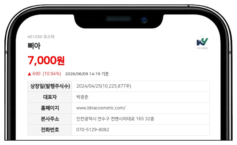삐아, 30억원 규모 자사주 신탁계약 체결... 전량 소각으로 주주환원 강화