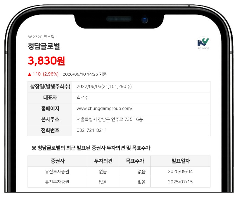 청담글로벌, 20억원 자사주 매입 후 전량 소각... "주주환원 강화"