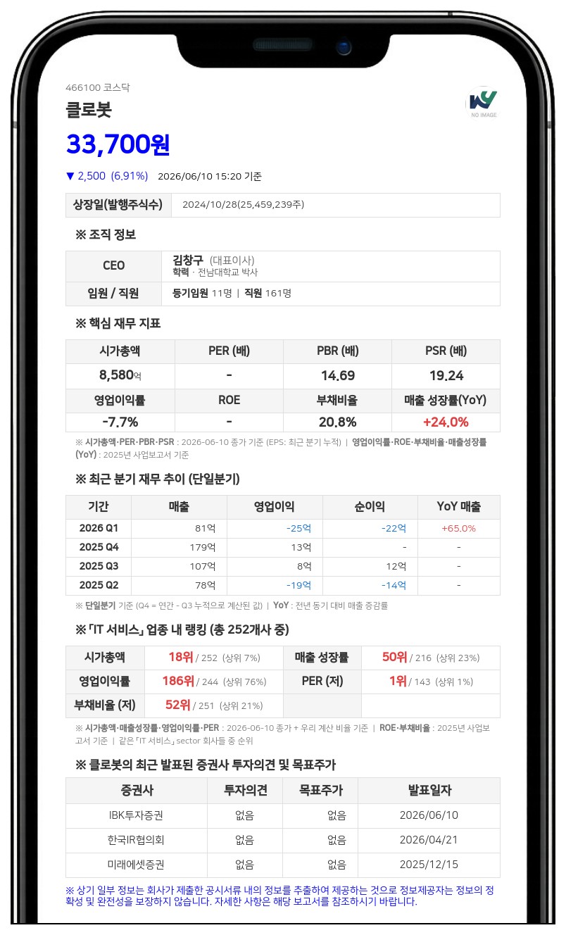 클로봇, 두산로지스틱스솔루션 인수로 물류자동화 밸류체인 확장 추진 - IBK투자증권