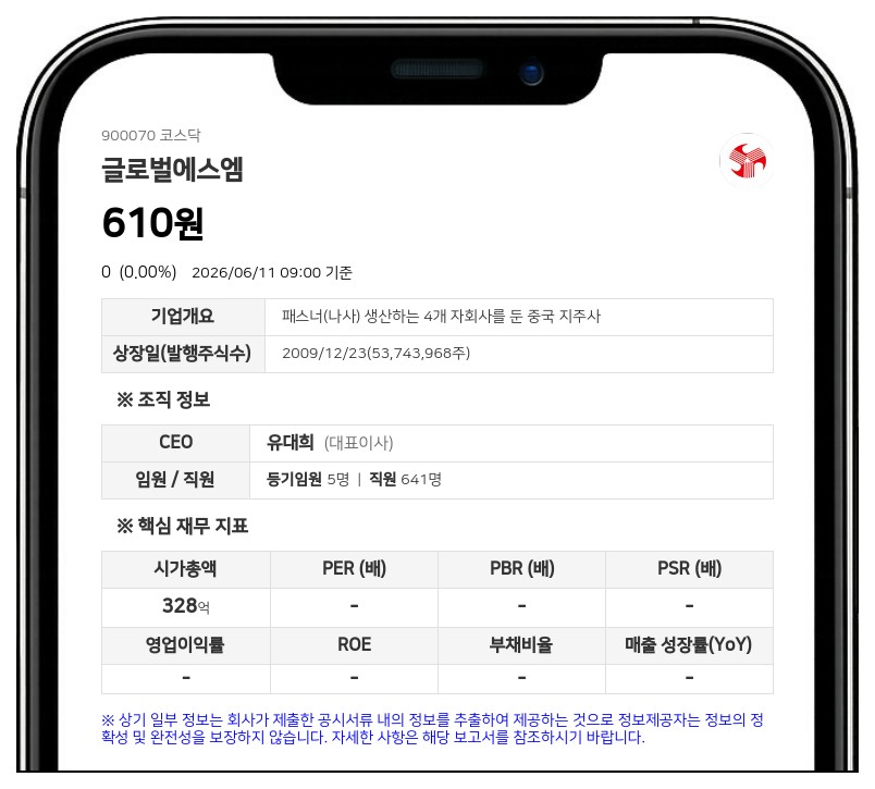 글로벌에스엠, 액면병합 후 12일 거래 재개…장 개시 전 시간외매매는 불가