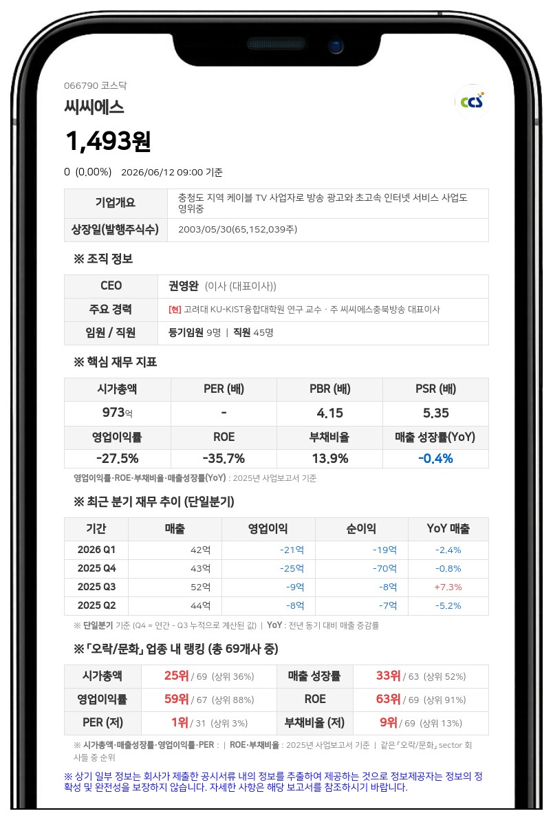 씨씨에스 경영권 분쟁 격화, '초다수결의제' 삭제 및 이사진 전면 교체 요구 소송