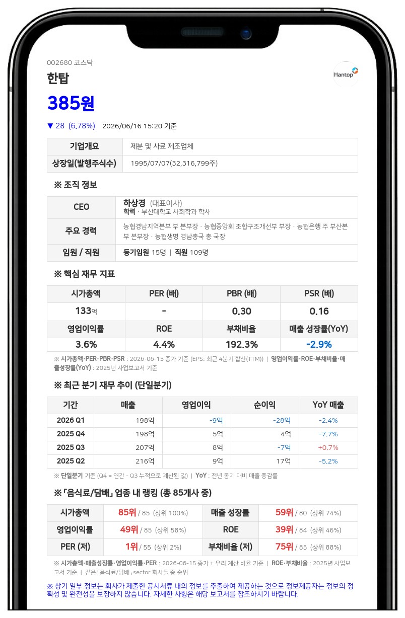 한탑 보통주 매매거래 일시 중단... 주식병합에 따른 신주권 상장 준비