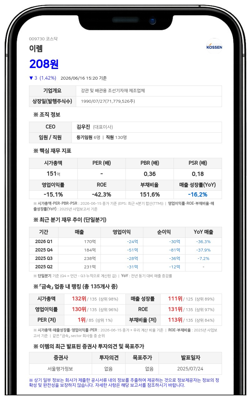 코스닥 상장사 이렘, 2026년 6월 19일부터 주식거래 정지... 자본감소 절차 돌입