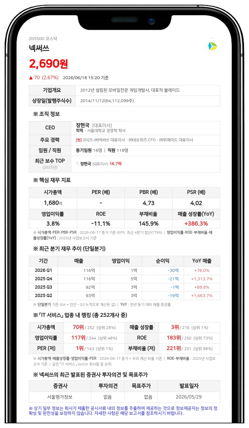 넥써쓰, 212억 규모 CB 발행으로 게임 IP 확보 나선다...웹젠 30억 투자