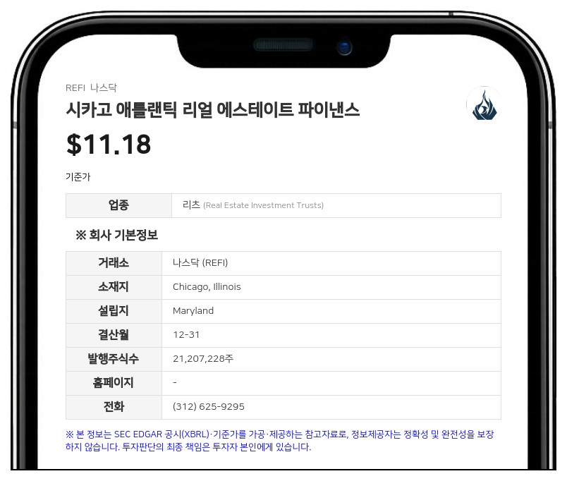 시카고 애틀랜틱 리얼 에스테이트 파이낸스, 시카고 애틀랜틱 BDC와 합병 발표