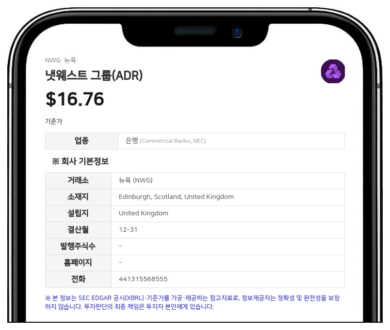 냇웨스트 그룹, 12억 5000만 달러 규모 선순위 채권 발행