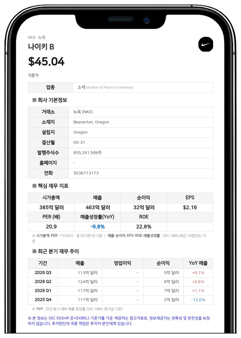 나이키 B 존 로저스 이사, 이사회 은퇴 후 전략 고문으로 전환