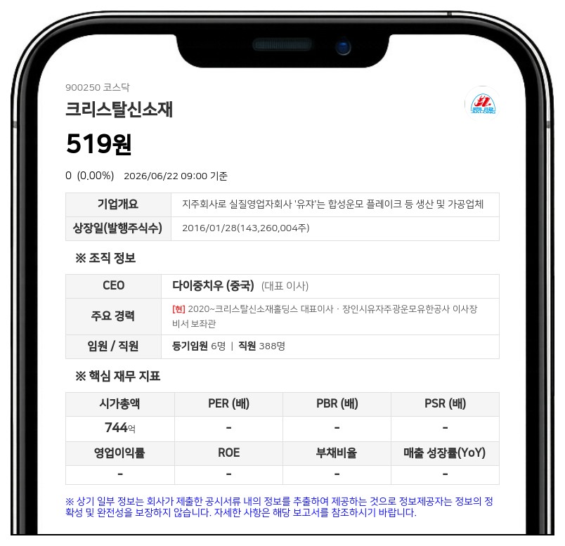 크리스탈신소재 액면병합 변경상장 완료, 23일 주식 거래 재개