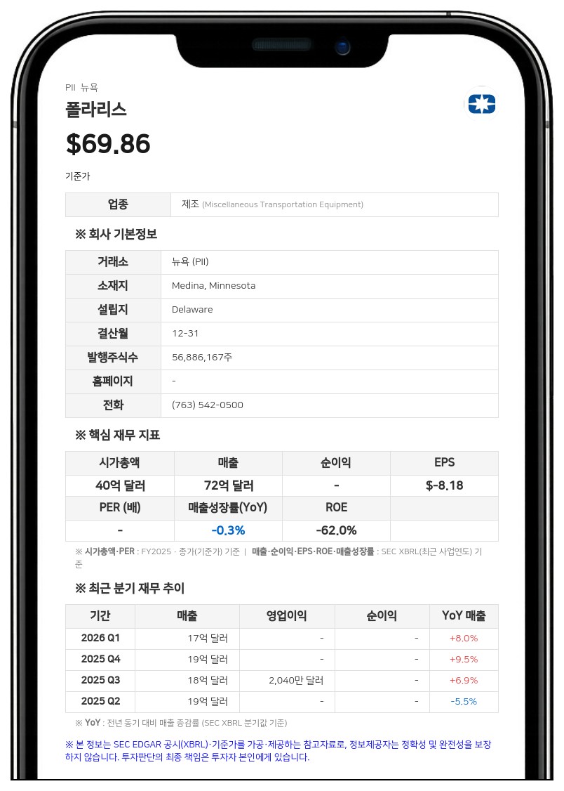 폴라리스, 이사회 신임 이사로 더스틴 세막 임명