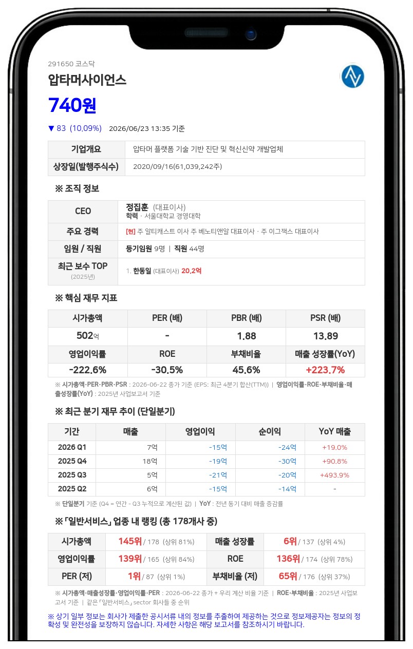 압타머사이언스 주식병합, 7월 22일부터 매매거래정지